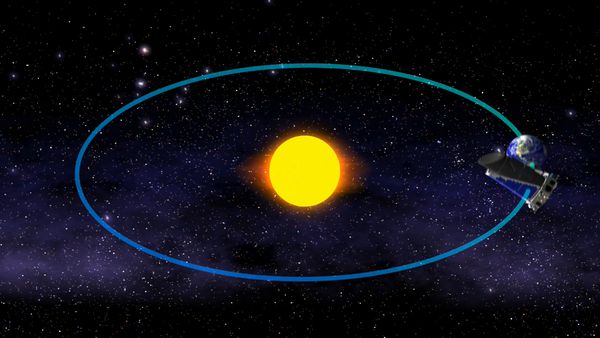  Courtesy of NASA Kepler Mission
